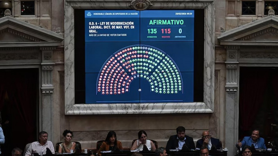 Argentina, primo s&igrave; alla riforma del lavoro di Milei